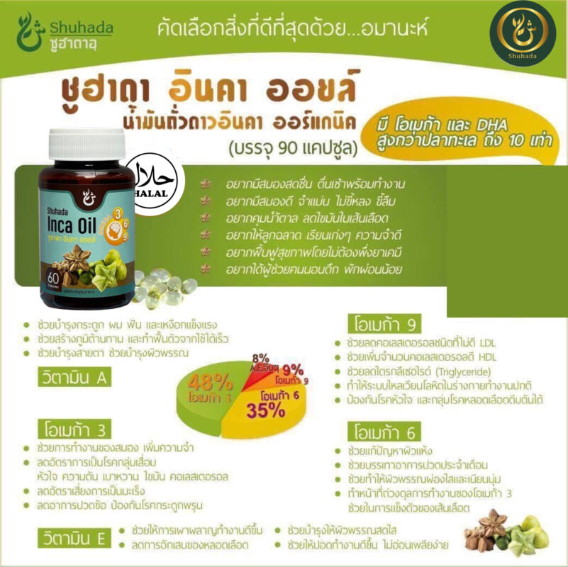 inca oil, น้ำมันถั่วดาวอินคา, shuhada, บำรุงสมอง