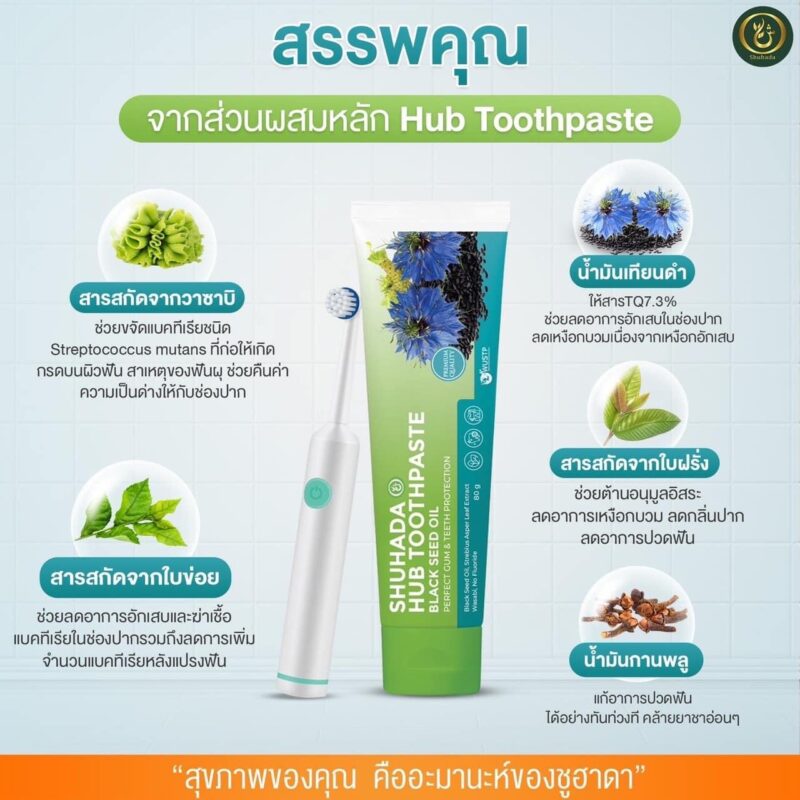 ยาสีฟันฮับบะห์, shuhada hub toothpaste, ยาสีฟันฮาลาล, ยาสีฟันไม่มีฟลูออไรด์